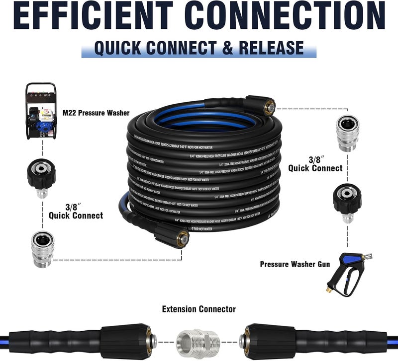 Zebra Clean Kink Resistant 1/4" Pressure Washer Hose 100FT, 3600 PSI Power Washer Hose Replacement with M22 Brass Thread Fitting, M22-14mm x 3/8" Quick Connect Couplers For Gas & Electric - Image 5
